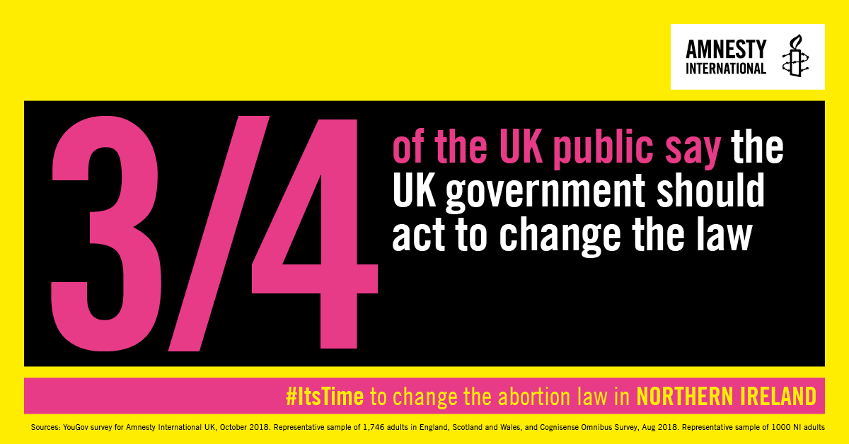 Abortion in adults Seems Abortion in adults agree, very