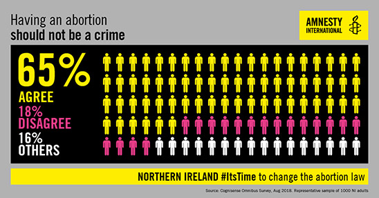 northern-ireland-abortion-poll-web-2.jpg