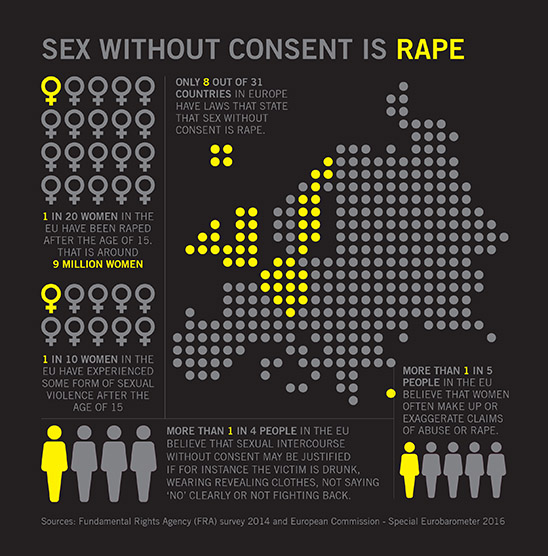 Infographic_SexWithoutConsent_0.jpg