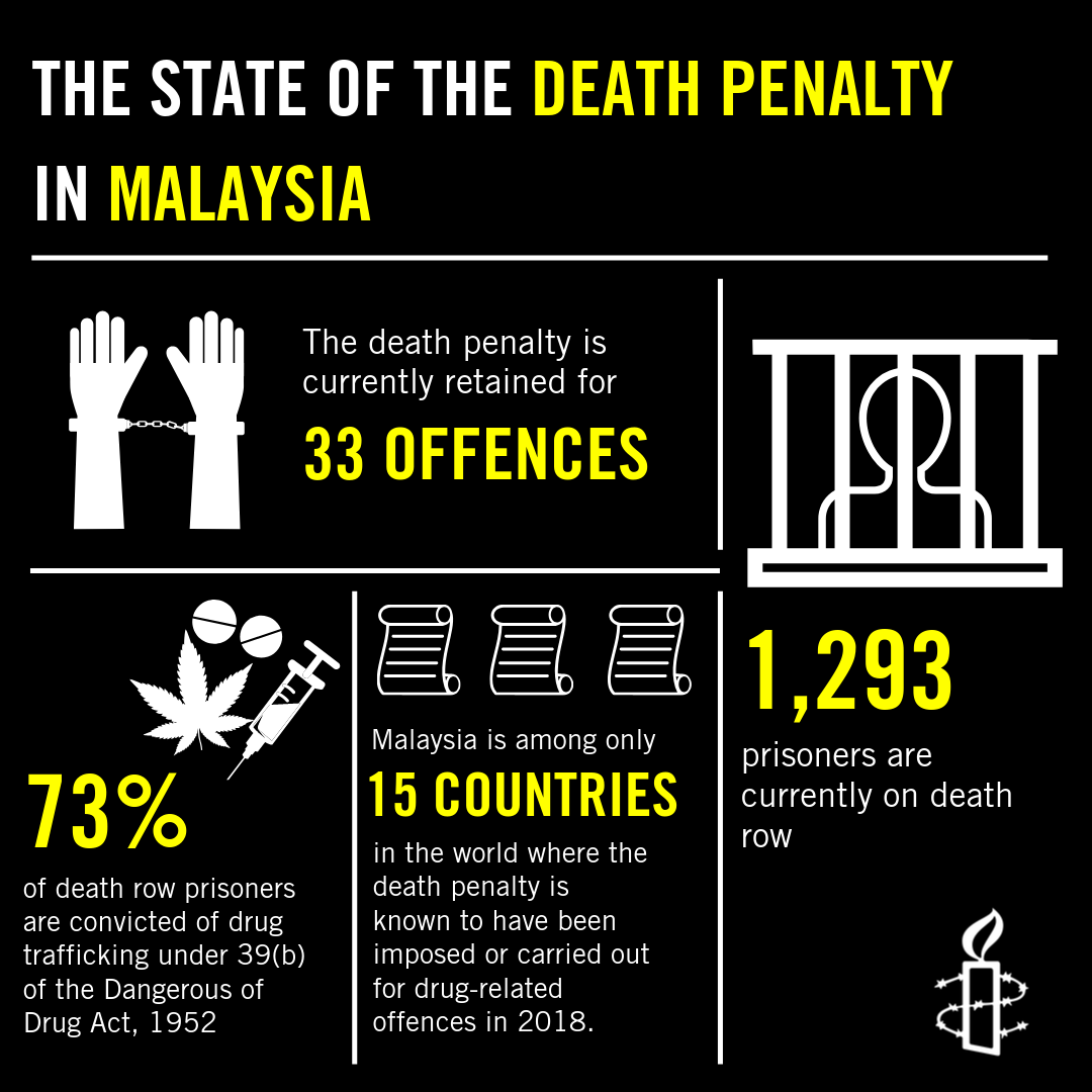 why is capital punishment inhumane