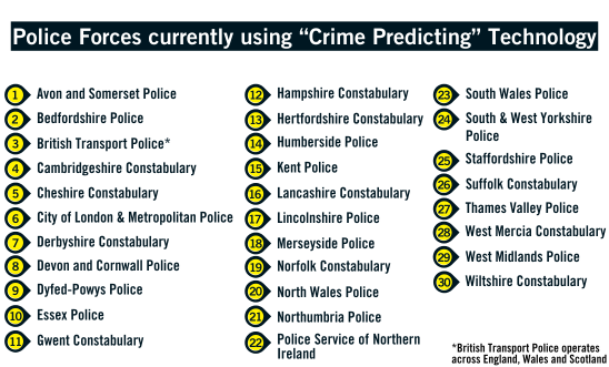 list of 30 police forces using predictive policing technology list of 30 police forces using predictive policing technology