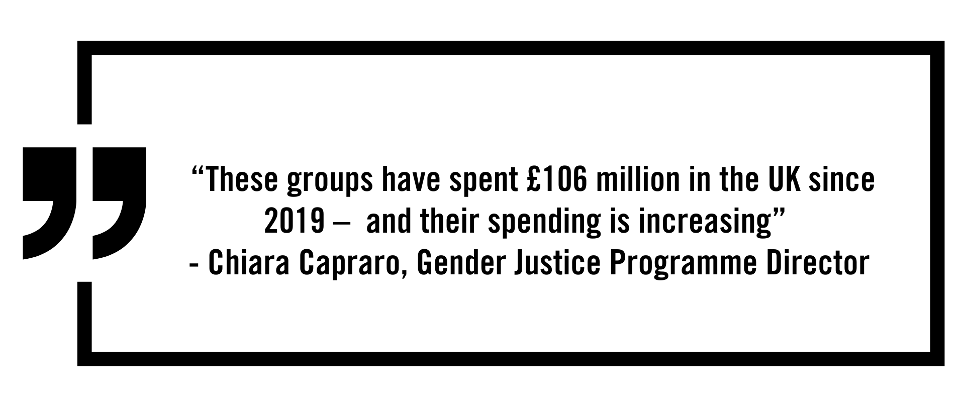 Quote reads: These groups have spent almost £106 million in the UK since 2019 – and their spending is increasing. Chiara Capraro Quote reads: These groups have spent almost £106 million in the UK since 2019 – and their spending is increasing. Chiara Capraro