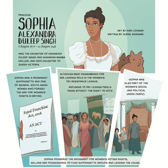 Prominent suffragette Princess Sophia Singh