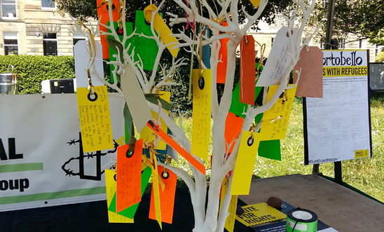 Message Tree