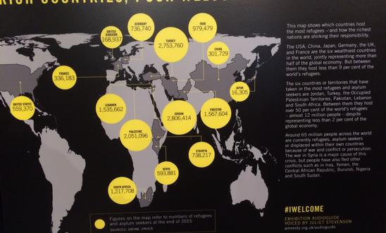 Rich countries, poor welcome Rich countries, poor welcome