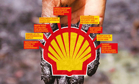Shell's complicity Shell's complicity